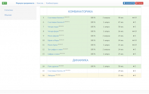 Отчёт от 4676 за Комбинаторика / Динамика. Поле дураков