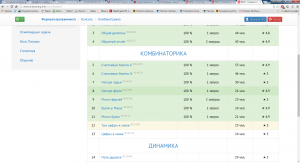 Отчёт от 4676 за Комбинаторика / Комбинаторика. Сложение букв