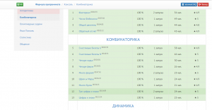 Отчёт от 4676 за Комбинаторика / Комбинаторика. Математические операции