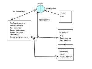 Отчёт от 4692 за БД - Управление гостиницей / Подготовка схемы базы данных