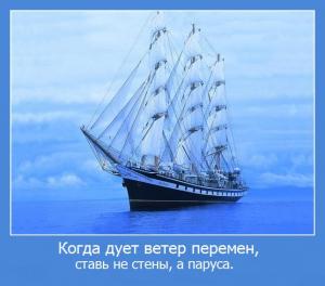 Отчёт от 4699 за Новые технологии / Мотиватор