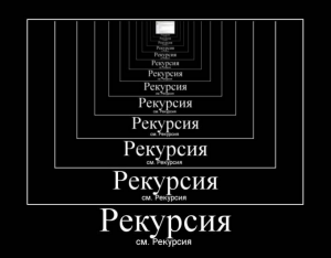 Отчёт от 4748 за Комбинаторика / Рекурсия. Вступление