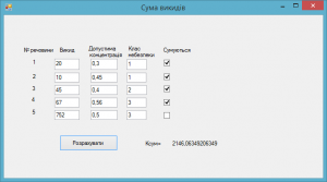 Отчёт от 4799 за Демо софт / Вступительное слово