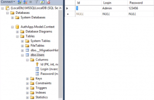 Отчёт от 4805 за Entity Framework / Основные приемы работы с БД через EF