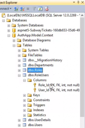 Отчёт от 4805 за Entity Framework / Один за всех и Все за одного