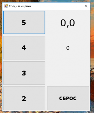 Отчёт от 4845 за Нанософт / Средняя оценка