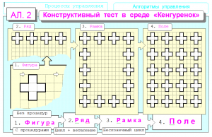 Отчёт от 4988 за Dancing Links / Что такое Dancing Links
