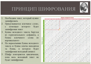 Отчёт от 4992 за Шифрование / ФИНАЛЬНЫЙ УРОК
