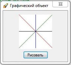 Отчёт от 5023 за Игры со Спрайтами / Спрайт. Класс для графики