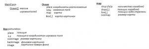 Отчёт от 5024 за Морской флот / Архитектура - Перезагрузка проекта