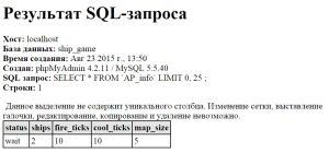Отчёт от 5029 за Морской флот / Протокол - Список команд