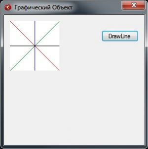 Отчёт от 5042 за Игры со Спрайтами / Спрайт. Структура для линии