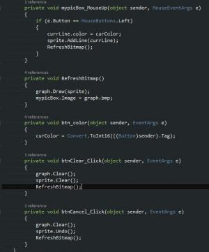Отчёт от 5042 за Игры со Спрайтами / Спрайт. Панель инструментов