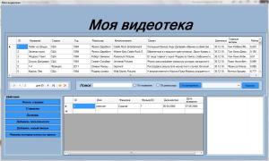 Отчёт от 5170 за Демо софт / Вступительное слово