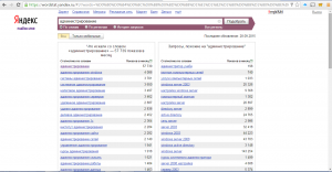 Отчёт от 5193 за Инфобизнес / Проверка идеи
