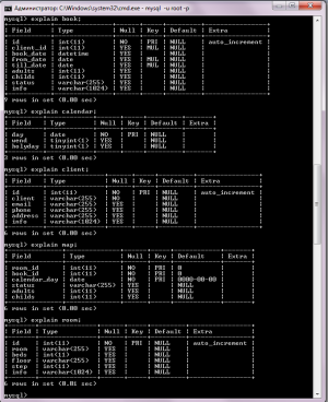 Отчёт от 5219 за БД - Управление гостиницей / SQL запросы для создания Базы