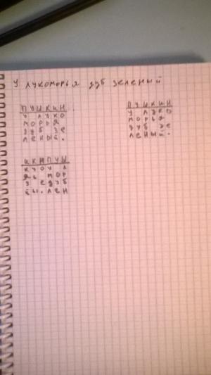 Отчёт от 5286 за Шифрование / Перестановочный шифр
