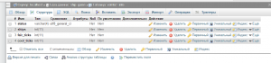 Отчёт от 5407 за Морской флот / База Морского Флота - phpMyAdmin