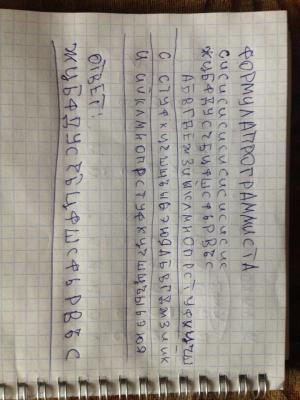 Отчёт от 5407 за Шифрование / Полиалфавитный шифр Виженера