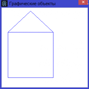 Отчёт от 5565 за Теория ООП / Урок рисования