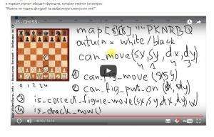 Отчёт от 5649 за МикроШахматы / Правила игры