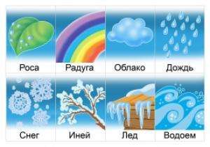 Отчёт от 5649 за State / State - Вступление