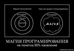 Отчёт от 5649 за Инфобизнес / Иерархия учебных материалов