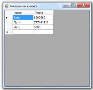 Отчёт от 58 за Новые технологии / VIP урок. C# + MySQL через DataSet