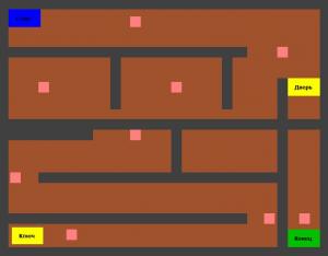 Отчёт от 6056 за Демо игры / Лабиринт 2D - игра