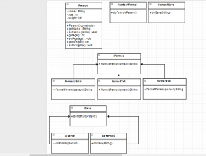 Отчёт от 6203 за Strategy / Strategy - Person - Schema