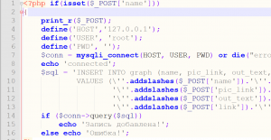 Отчёт от 6203 за PHP графика / Добавление данных в БД