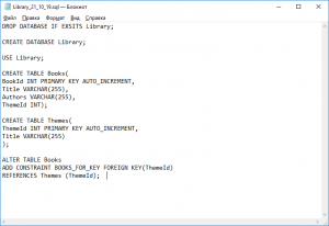Отчёт от 6203 за SQL: ничего лишнего / План базы данных и создание таблиц