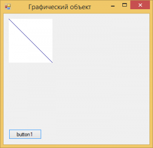 Отчёт от 6203 за Игры со Спрайтами / Спрайт. Первая форма