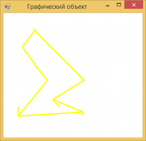 Отчёт от 6203 за Игры со Спрайтами / Спрайт. Рисуем линии мышкой