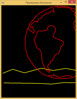 Отчёт от 6203 за Игры со Спрайтами / Аполлон. Graph и Sprite на Луне