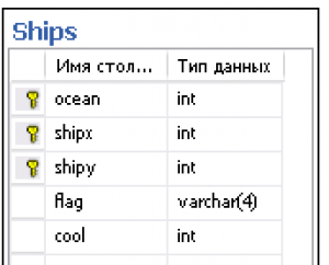 6203. Николай Миролюбов