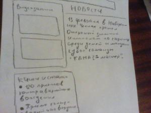 Отчёт от 6203 за Базовый ASP.ект / Выбор темы для проекта