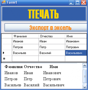 Отчёт от 6203 за Новые технологии / Печать таблицы + экспорт в Excel