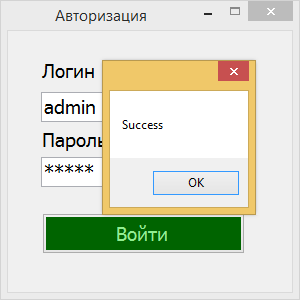 Отчёт от 6203 за Entity Framework / Основные приемы работы с БД через EF
