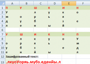 Отчёт от 6203 за Шифрование / Перестановочный шифр