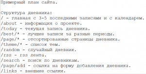 Отчёт от 6391 за Базовый ASP.ект / Выбор темы для проекта