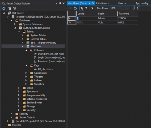 Отчёт от 6391 за Entity Framework / Основные приемы работы с БД через EF