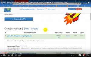 Отчёт от 6401 за Начало здесь / День №8. ВИДЕОФИКСАЦИЯ УСПЕХОВ.