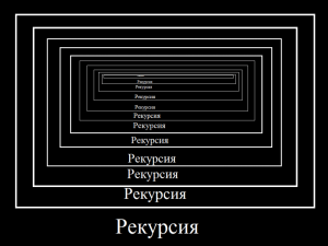 Отчёт от 6401 за Комбинаторика / Рекурсия. Вступление