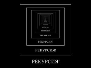 Отчёт от 6452 за Комбинаторика / Рекурсия. Вступление