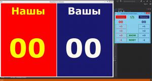 Отчёт от 6509 за Нанософт / Баскетбольное табло