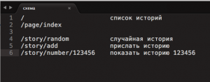 Отчёт от 6512 за Базовый ASP.ект / Создание схемы проекта