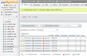 Отчёт от 6620 за Морской флот / Протокол - Команда FIRE
