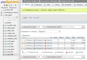 Отчёт от 6620 за Морской флот / Протокол - Команда FIRE