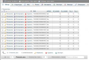 Отчёт от 6620 за Морской флот / Клиентский флот - Класс ServerFire